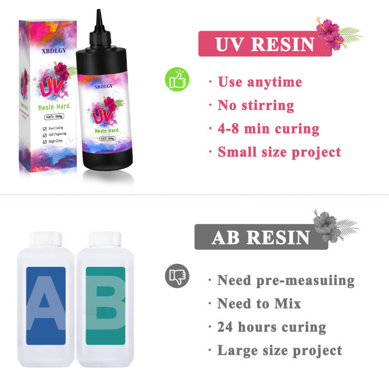 Pegamento duro de resina UV de - Jewelry Making Uv Resin Kit reseña y precio