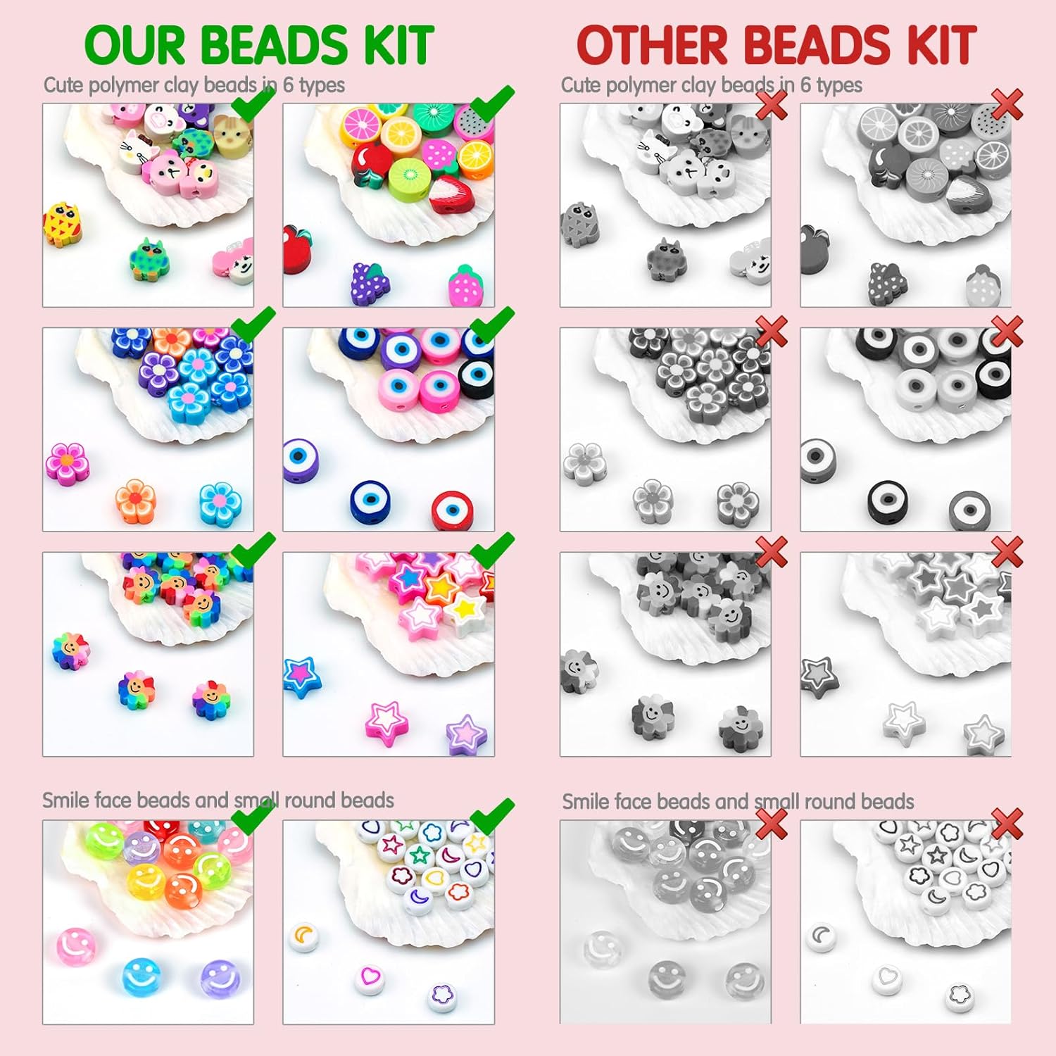 Kit de fabricación de pulseras - Jewelry Making Tutorial reseña y precio