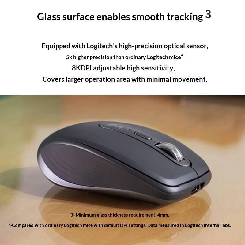 Ratón Ergonómico MX Anywhere 3 - Jewelry Making Classes reseña y precio